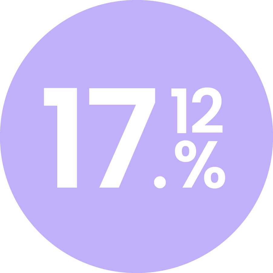Our KiwiSaver Scheme